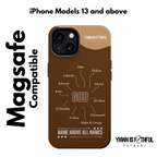 Name Above All Names Phone Case