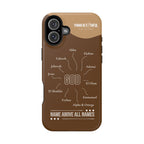 Name Above All Names Phone Case